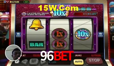 Experimente o Login Seguro Premium no 96bet